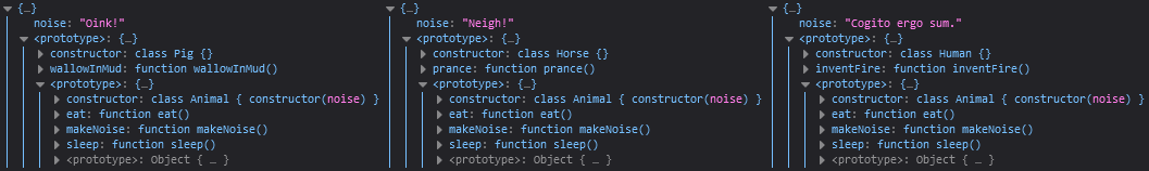 Console output of quadruped and human objects