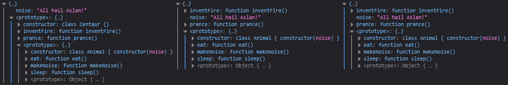 Console output of centaur objects using mixins