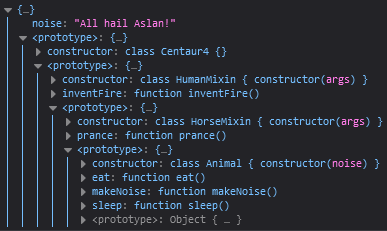 Console output of centaur object using prototype chain extension